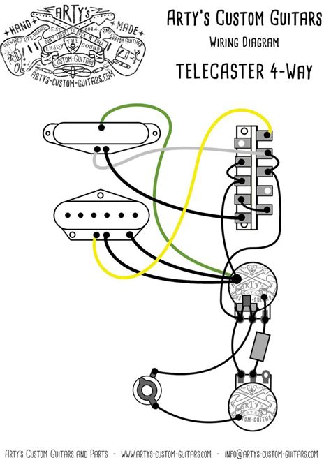 Squier classic vibe wiring diagram. Arty's Custom Guitars 4 way Premium Vintage pre-wired prewired Kit wiring Assembly Harness Arty ...