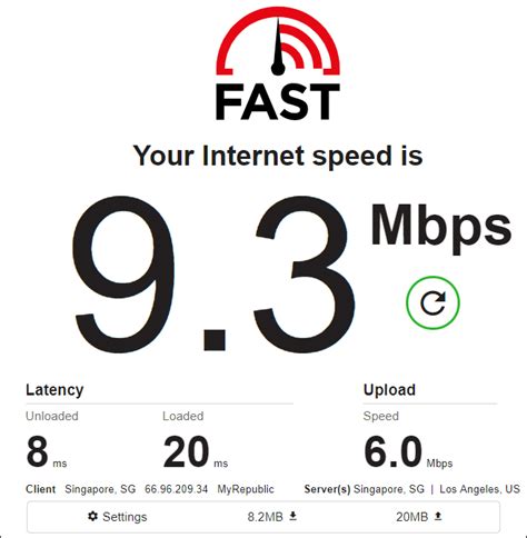 Internet Speed Test With Fast