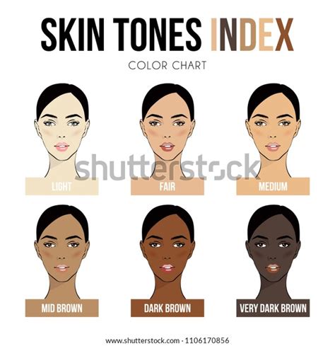Skin Color Index Infographic In Vector Beautiful Woman Face With