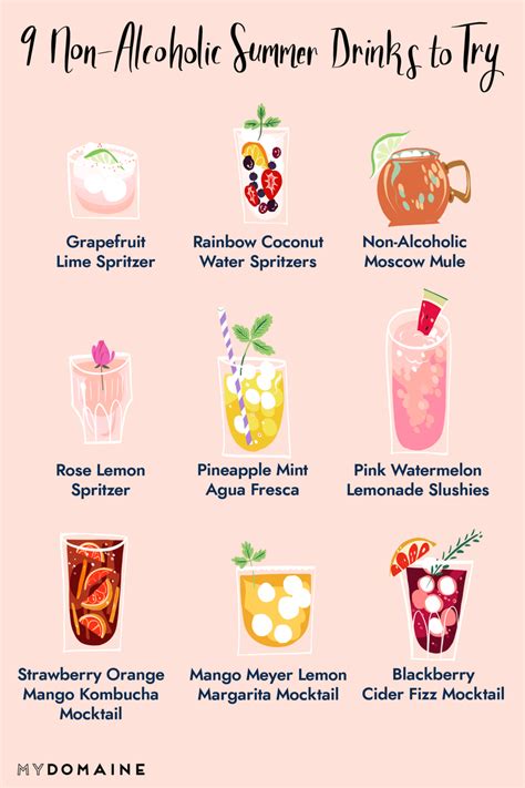Entertaining Summer Drinks Alcohol Drink Recipes Nonalcoholic Alcohol Free Drinks