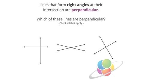 Perpendicular Lines School Yourself Geometry Math Interactive