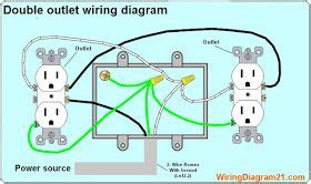 Grounded and ungrounded duplex outlets, ground fault wiring an ungrounded, polarized outlet. double outlet in one box wiring diagram | Outlet wiring, Electrical wiring, Electrical outlets