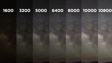 Which Iso Setting Is Best For Milky Way Photography Two Minute Tip