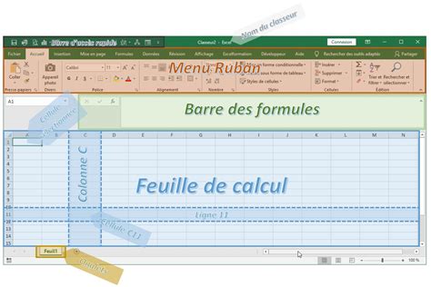 Apprendre à utiliser Excel pour les débutants Les bases dExcel Excel formation