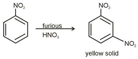 Nitration Of Nitrobenzene In Presence Of Fuming Nitric Acid Will