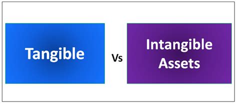 Tangible Vs Intangible Assets Top Differences With Infographics