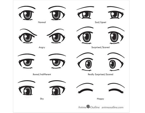How To Draw Anime Eyebrows Female To Position The Eyes Divide The