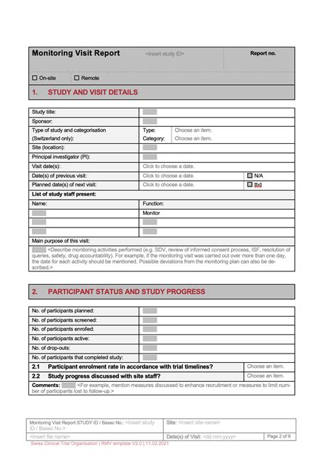 Monitoring Visit Report Template Tools And Resources