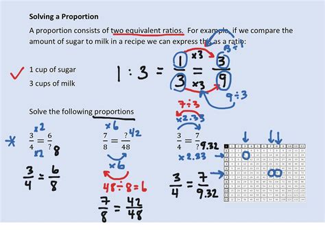 Scale Factor Worksheet