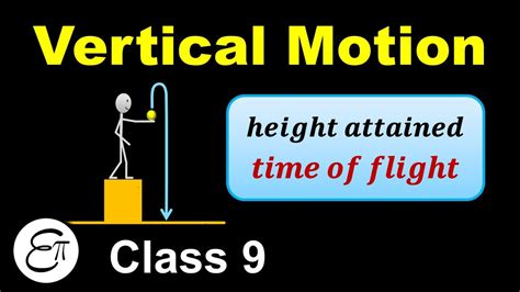 Motion Under Gravity Part 2 Vertical Motion For Class 9 In