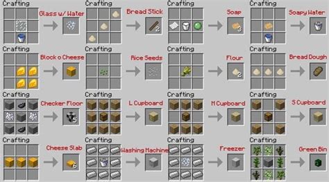 Updated Learning Crafting Recipes For Minecraft