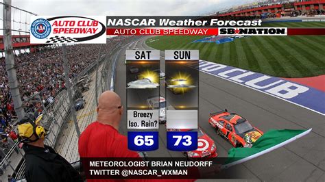 Usually by the time you're sitting around, you're bored and stuck. Fontana NASCAR weather: Slight chance of rain Saturday ...