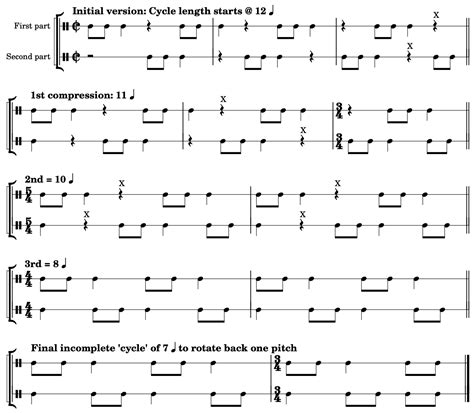 Composing With Twelve Tones Open Music Theory