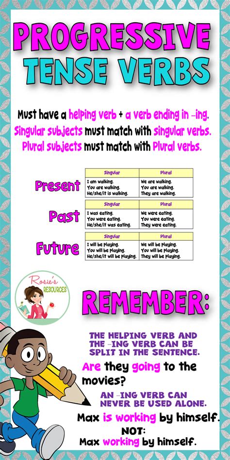 Progressive Verbs Powerpoint And Activities Teaching Verbs Verb