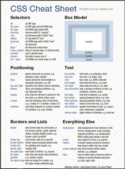 The Most Useful Css Cheat Sheet Collection Vrogue