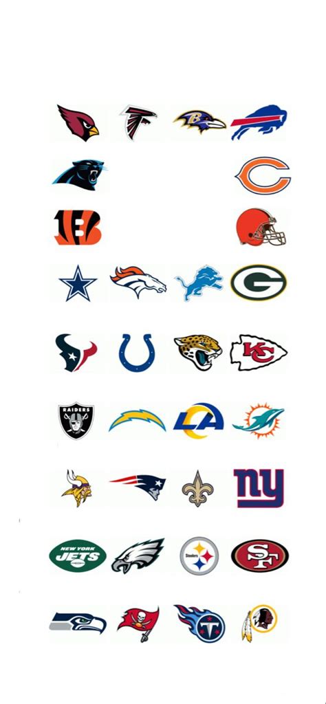 Nfl Team Logos By Division Musma
