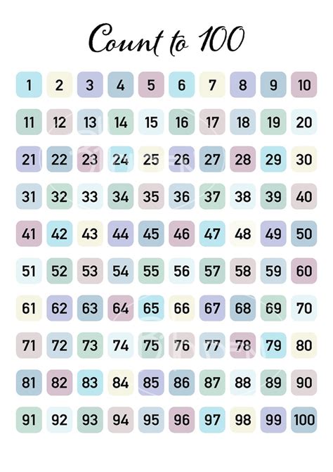 Count To 100 Chart Digital Files A1 A2 A3 A4 Etsy