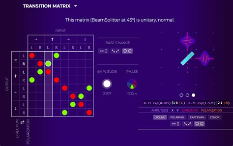 Cqt Ready To Play The Quantum Game With Photons 2