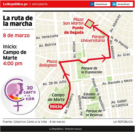 D A Internacional De La Mujer Conoce La Ruta De La Marcha Todasxjusticia Sociedad La Rep Blica