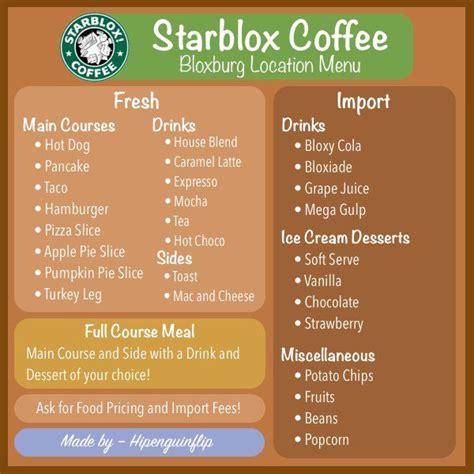 Pin By Ava On Cafe House Starbucks Menu Bloxburg Decals Codes Cafe Sign