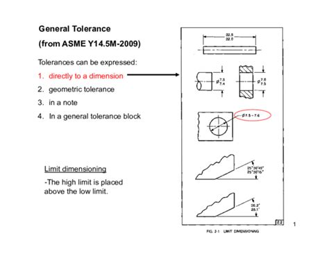 Pdf General Tolerance From Asme Y145m 2009 Zagad Faist