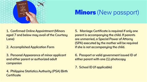 How To Apply For A Passport At Dfa Offices At Sm Malls Sm Supermalls
