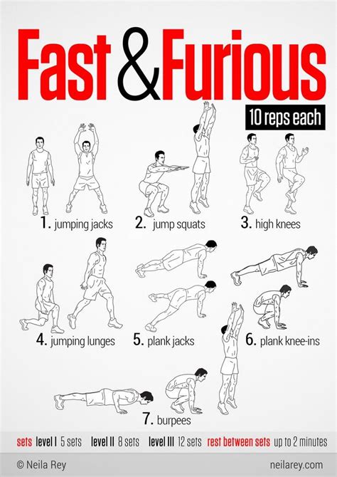 You can customize your workout program by adding more time and repetitions to the exercises as you grow your strength and endurance. 100 no-equipment workouts - Imgur | No equipment workout ...