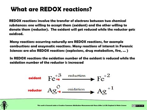 What is a redox reaction? Chemical Reactions: Redox Reactions