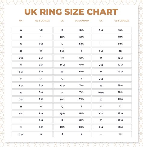 Ring Size Chart And Sizer Ring Sizer Measures Ring Sizes Uk A To Z