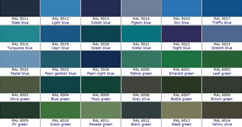 Ral Color Chart Ral Colour Chart Ral Color Chart Ral Off