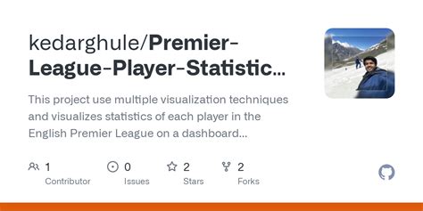 Github Kedarghulepremier League Player Statistics Dashboard This