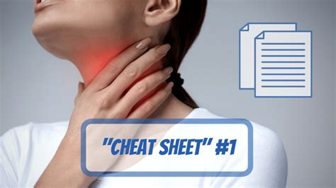 Medical Spanish Cheat Sheet 1 Sore Throat Handp Guide