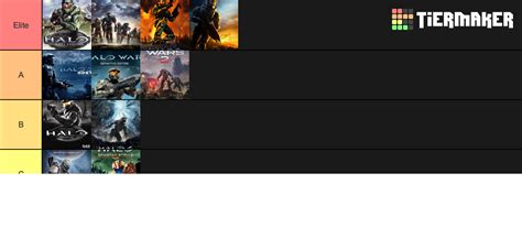 Halo Games Tier List Community Rankings TierMaker