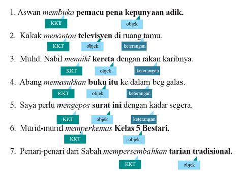 Pengertian jenis jenis ciri ciri kata kerja berdasarkan subjek kata kerja mental kata kerja tindakan beserta contohnya (lengkap). Laman Bahasa Melayu SPM: KENALI DENGAN LEBIH JELAS KATA ...