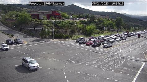 Webcams Around Prescott Valley Meteoblue