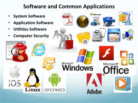A Computer System Consists Of Hardware Software And The Five Types Of