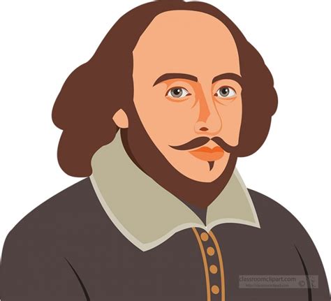 Great Writer William Shakespeare Clipart 125 Classroom Clip Art