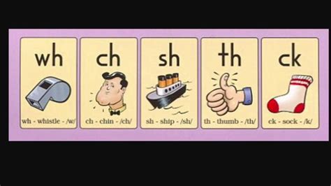 Image Result For Fundations Digraph Fundations Digraph Alphabet