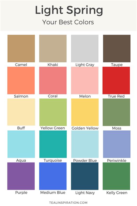 How To Find Your Best Colors Light Spring Color Palette Light Spring