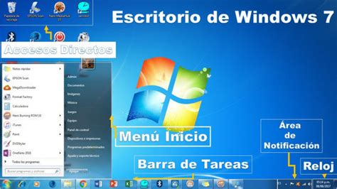 Partes Del Escritorio De Windows My XXX Hot Girl