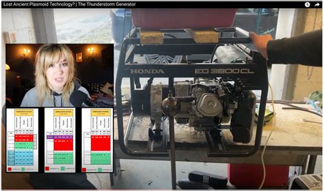 Lost Ancient Plasmoid Technology The Thunderstorm Generator