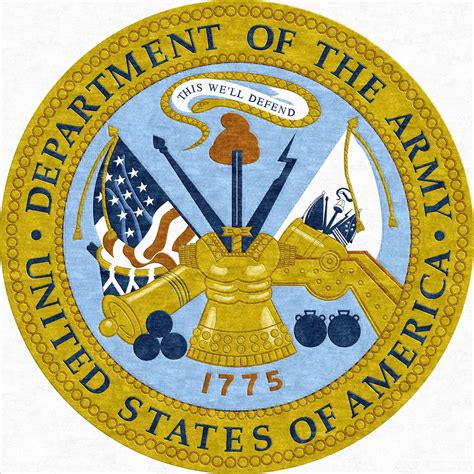 Buy U.S. Army Round Logo Rug Online | Rug Rats