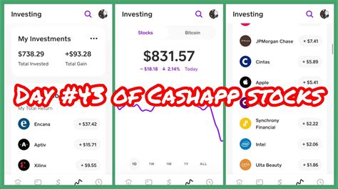 Sometimes it makes sense to offload your winning stocks or mutual funds and reap the gains. 43rd day of INVESTING IN CASH APP STOCKS - YouTube