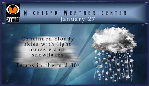 The Great Blizzard Of 1978 The Michigan Weather Center