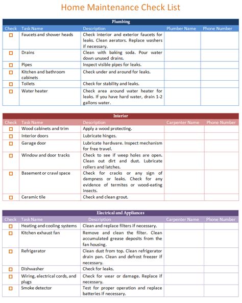 The goal is to prevent bigger problems by finding and. Home maintenance schedule template (Basic) | Home maintenance schedule, Home maintenance, Home ...