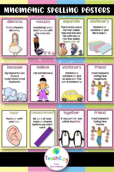 Mnemonic Posters For Spelling Teaching Resources Teac