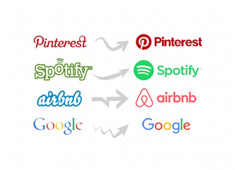 Find & download the most popular fashion logo vectors on freepik free for commercial use high quality images made for creative projects. When did every brand start to look the same? | Prospect ...