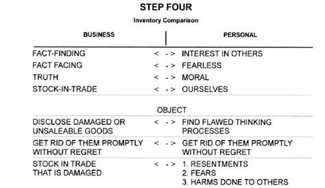 joe and charlie worksheets