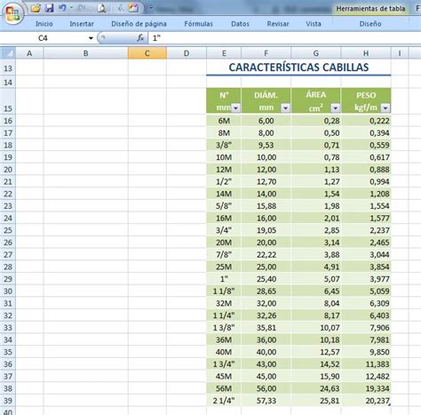 Blog De Kenny Silva Funciones Buscarv Y Buscarh En Microsoft Excel