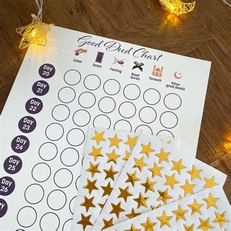 Good Deed Chart For The Last 10 Days Of Ramadan Printable Etsy